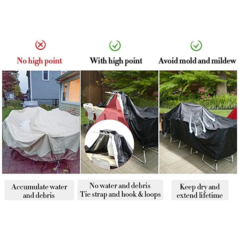 Coperture per mobili da estern - Outdoor Furniture Paint recensione e prezzo